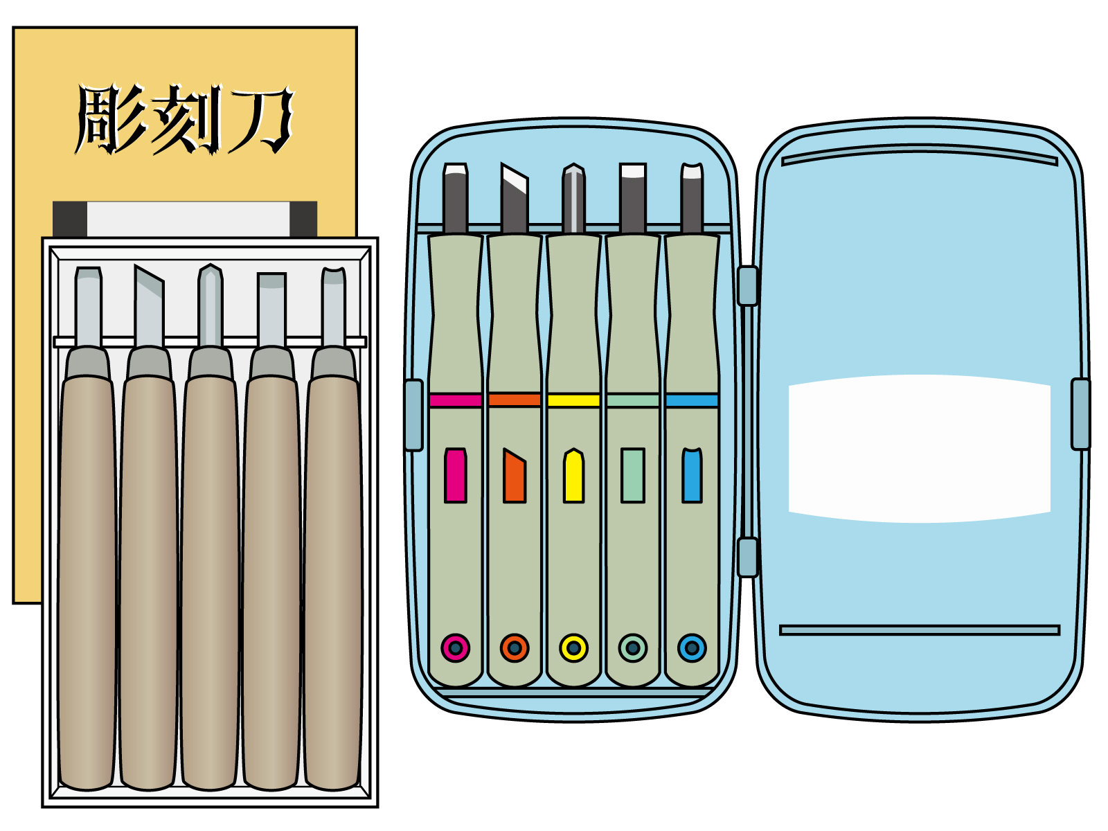 彫刻刀